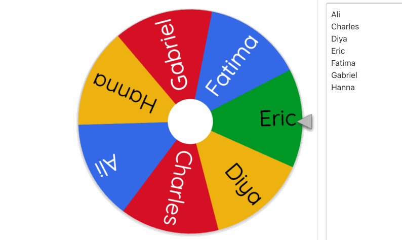 Wheel of Names